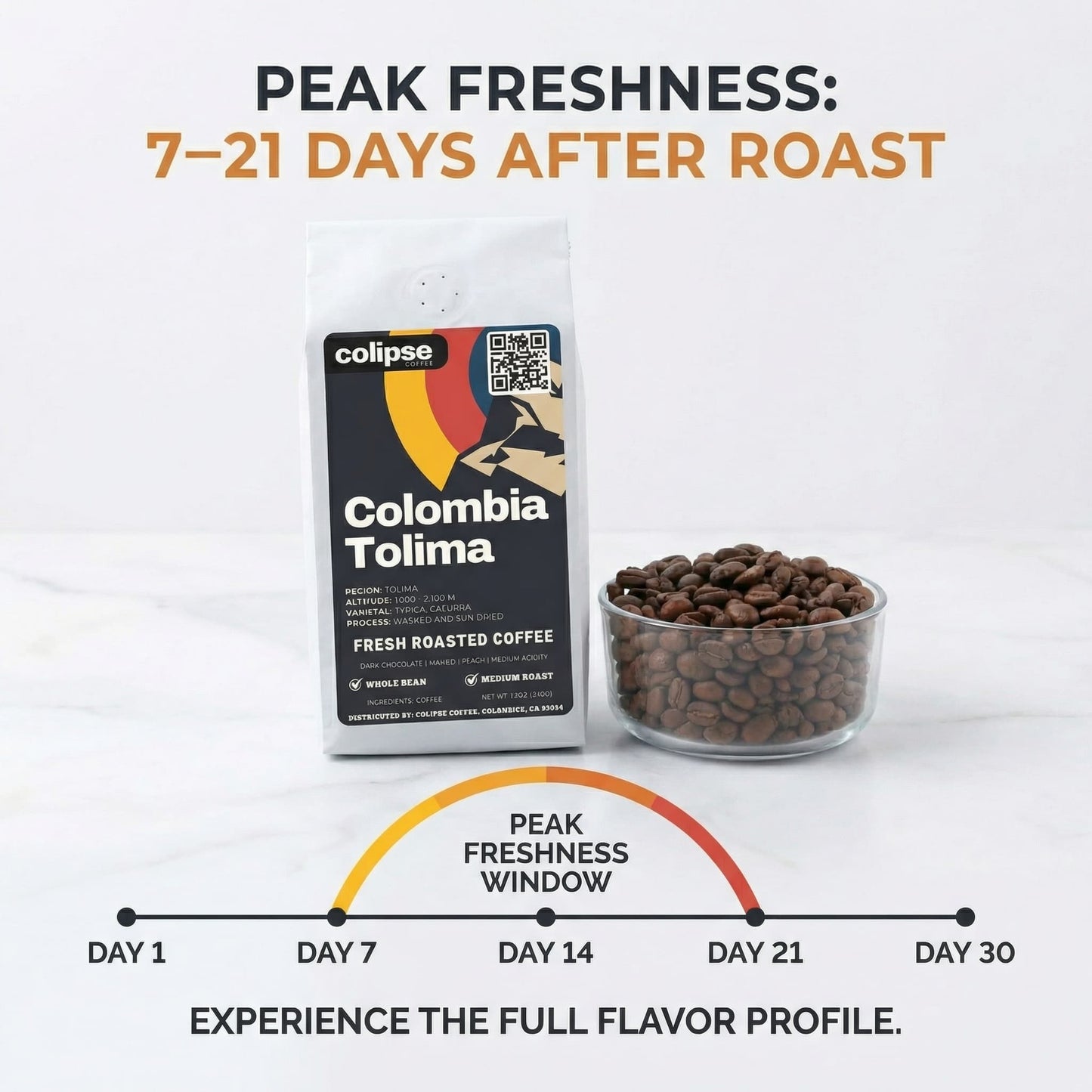 Colombia Tolima coffee package with coffee beans and a freshness window chart on a white background