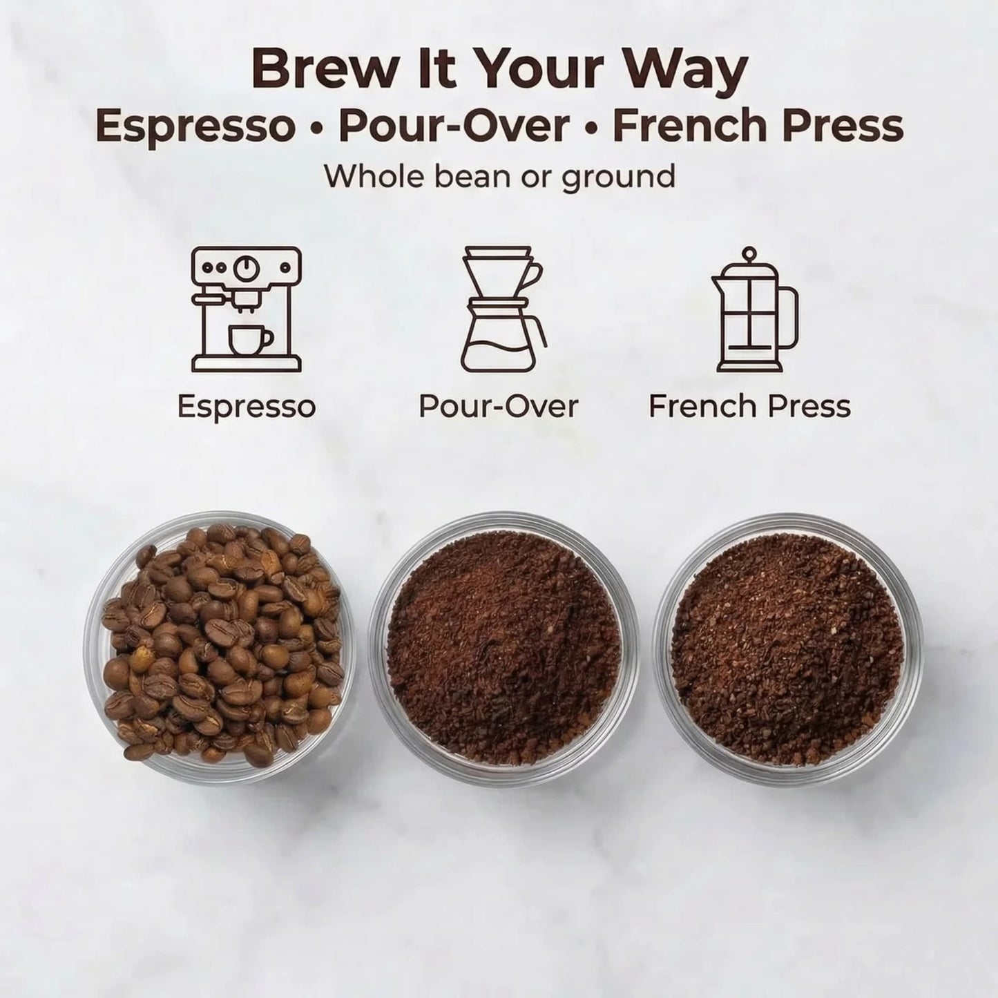 Three containers of coffee with different grinding levels on a white background, accompanied by icons for espresso, pour-over, and French press.