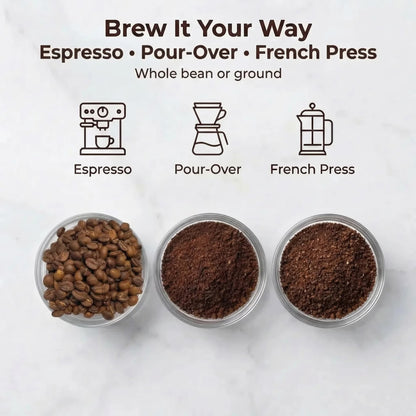 Three containers of coffee with different grinding levels on a white background, accompanied by icons for espresso, pour-over, and French press.