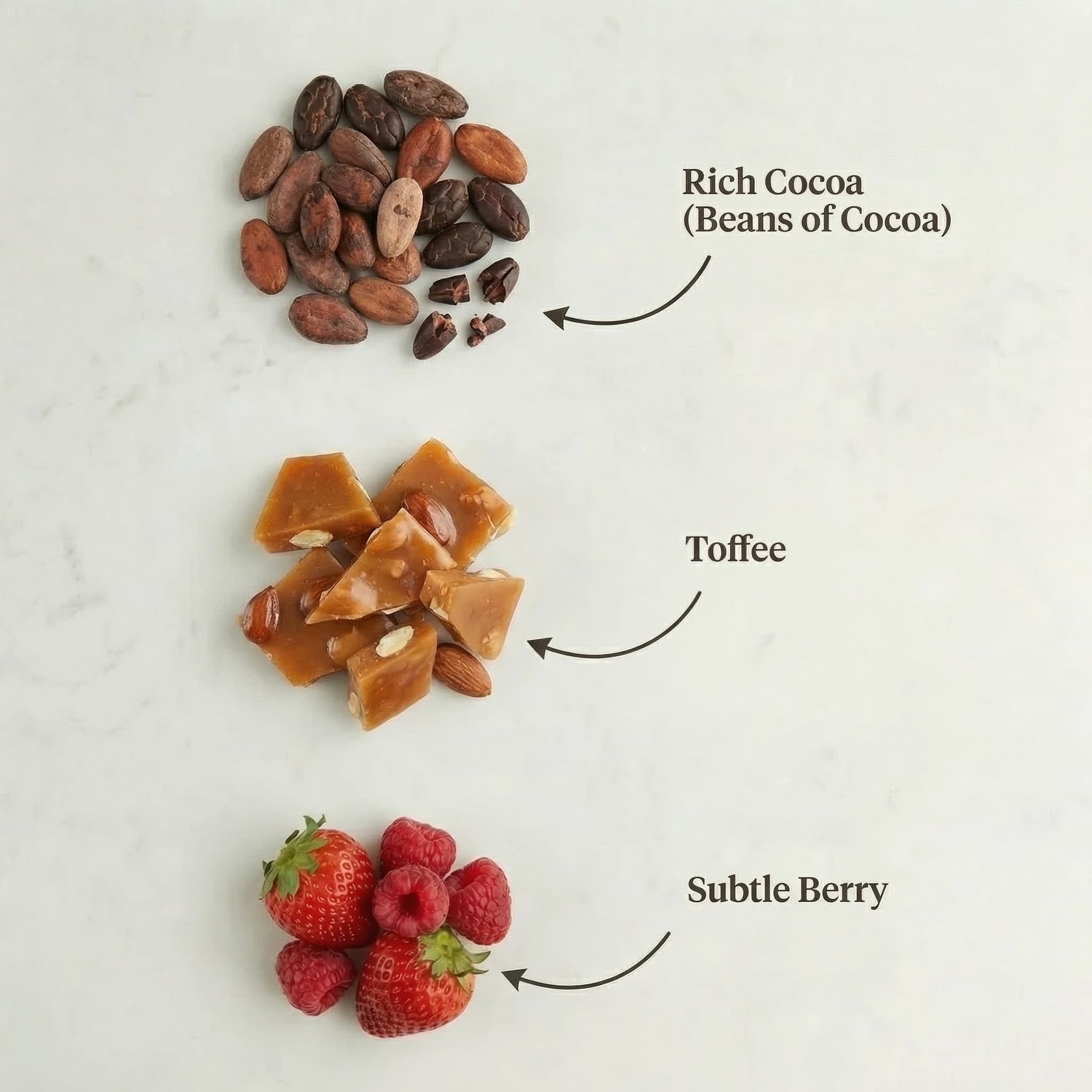 Diagram showing ingredients with labels 'Rich Cocoa', 'Toffee', and 'Subtle Berry' on a light background.