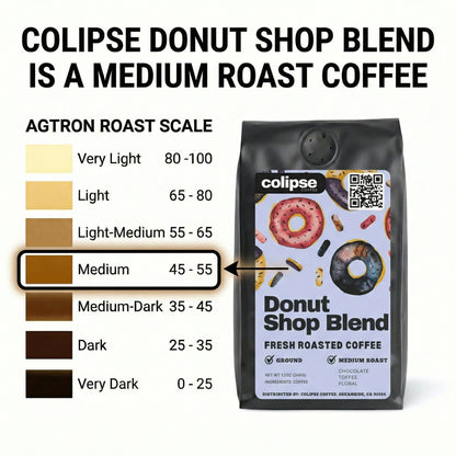 Donut Shop Coffee Medium Roast