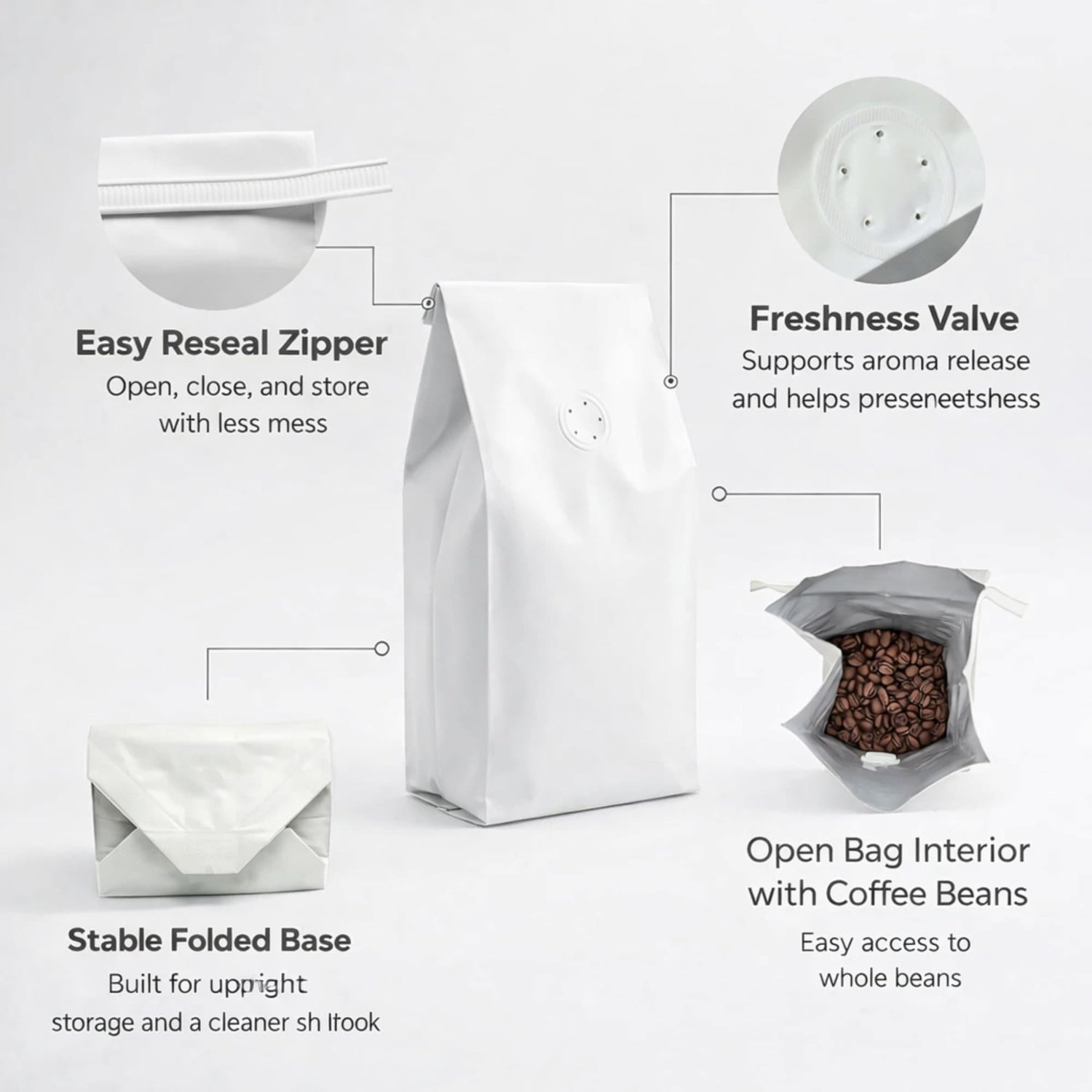 White coffee bag with features highlighted on a white background