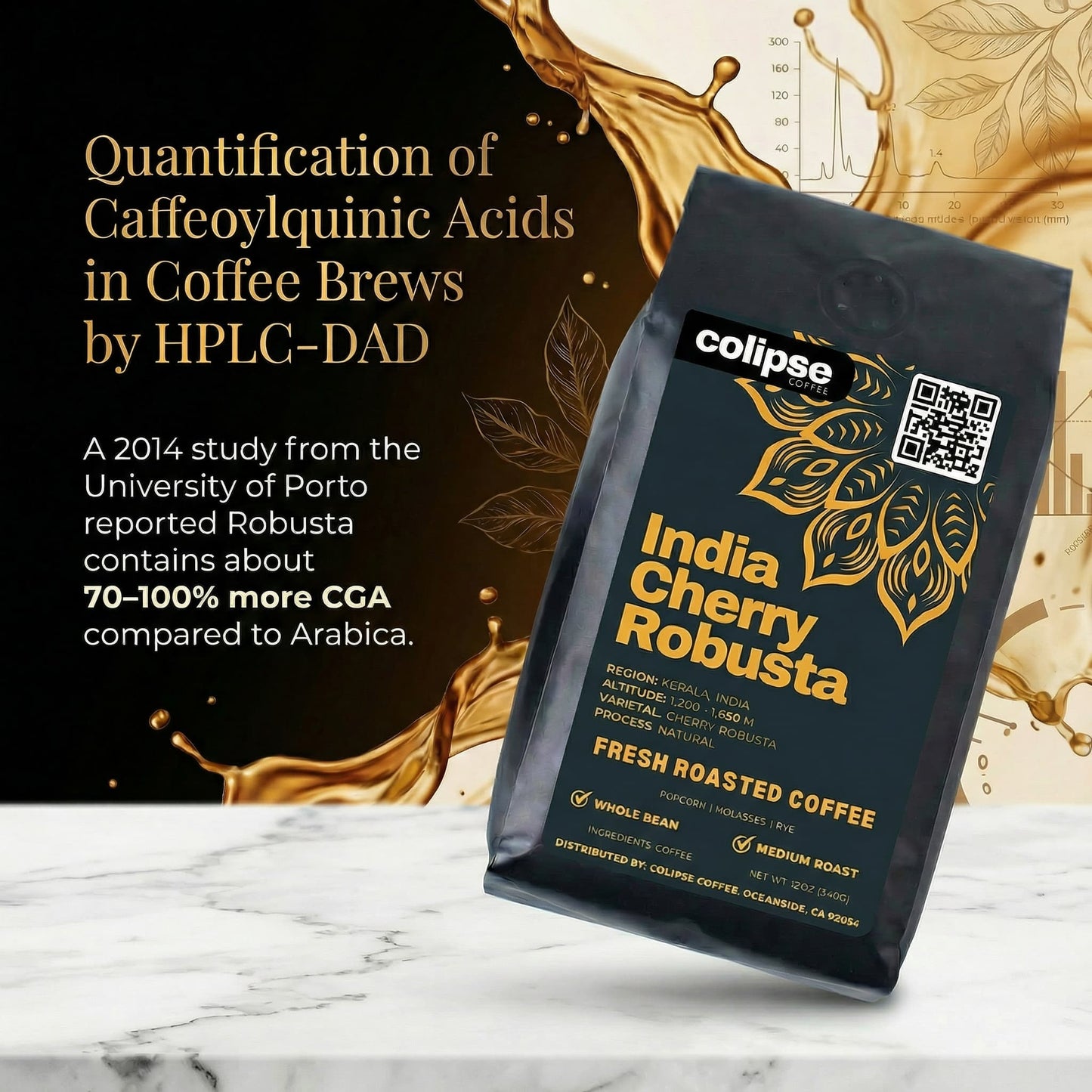 Colipse India Cherry Robusta coffee bag on a marble surface with text about caffeoylquinic acids.